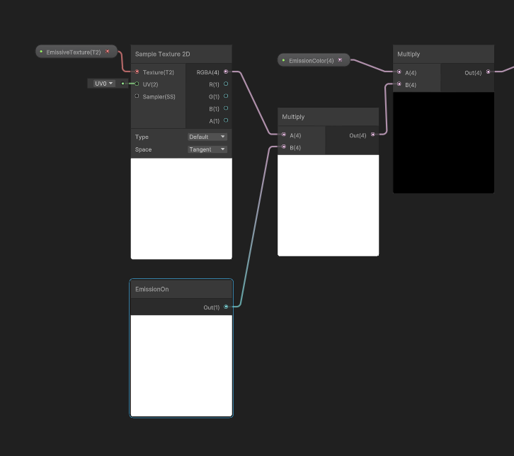 UnityShaderGraphEmission